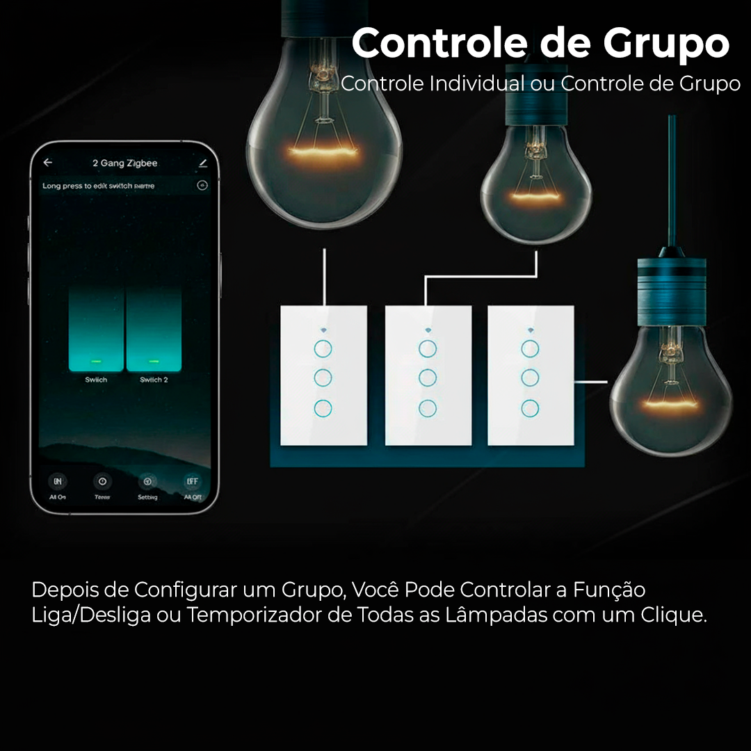 Interruptor inteligente com controle de grupo permitindo gerenciar múltiplas lâmpadas e dispositivos em um único comando